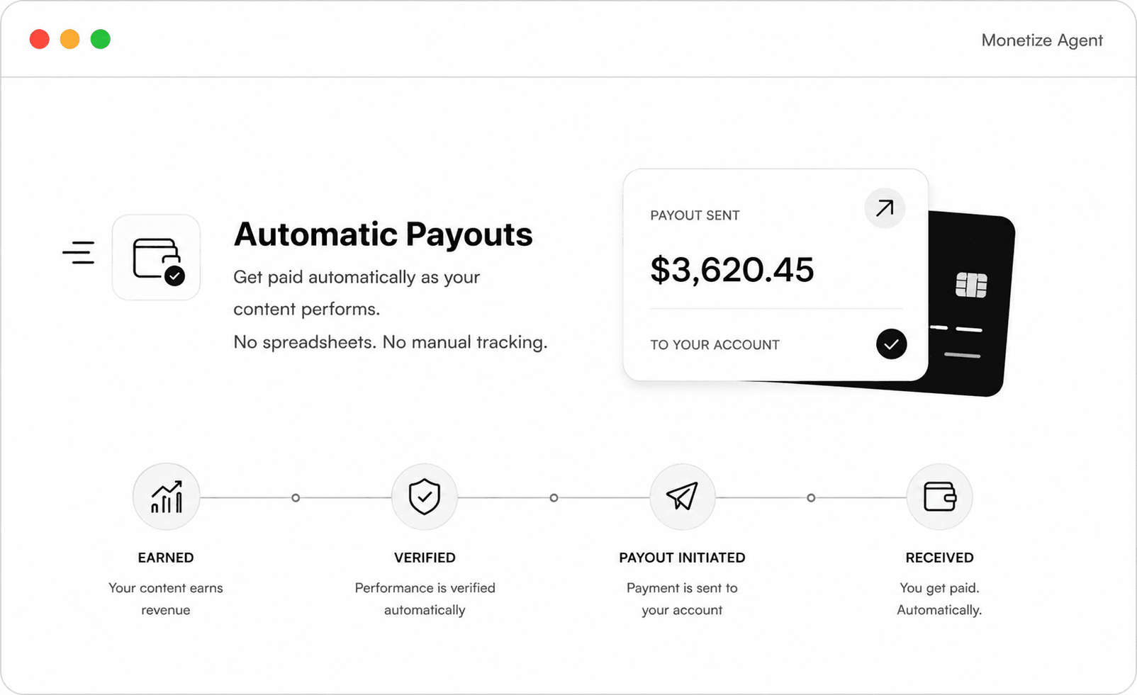 Automatic Payouts